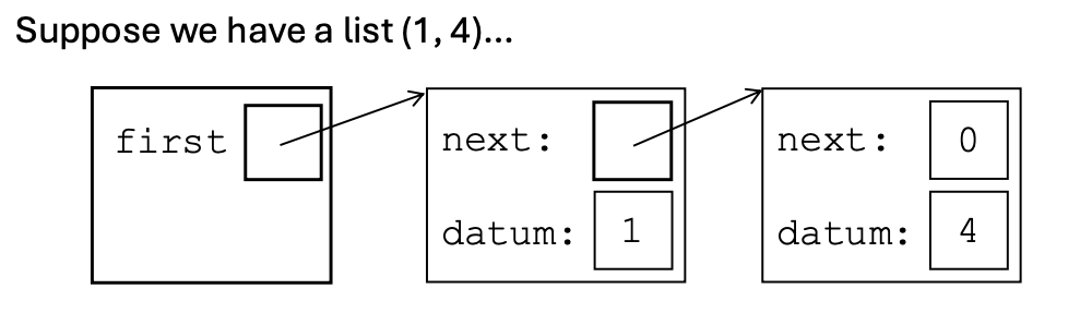 Screenshot 2024-03-19 at 22.59.25
